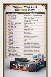5.7K views · 33 reactions | Microsoft Excel interface | NECI Computer Institute | Facebook