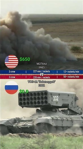 M270A1 MLRS vs TOS-1A (Cost Per Shot Comparison | Rocket Artillery)