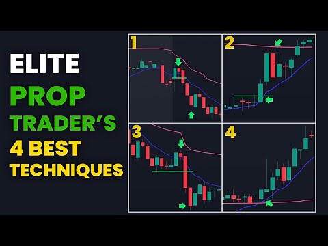 Price Action Trading Like an Elite Prop Trader (4 Killer Setups)