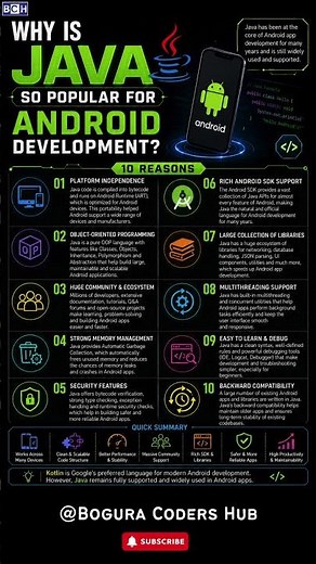 Why Java Still Dominates Android Development 🤖🔥 | Why Android Apps Still Use Java in 2026! 🚀 | Learn