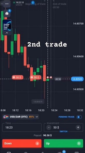 For educational purposes. Join my Telegram for full setup, signals & free training‎Link in comment👇