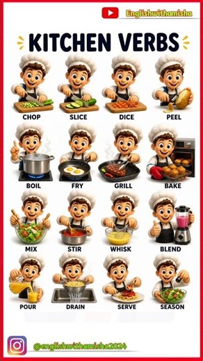 👨‍🍳 Kitchen Verbs in English | Cooking Action Words | Daily Use English