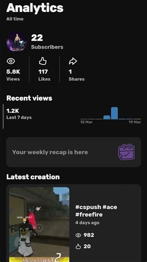 😔 subscribe Here 🌸