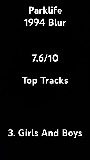 Parklife Review : 1994 Blur