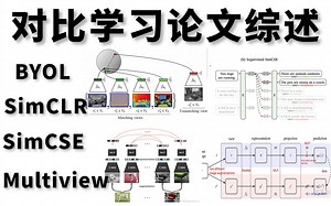对比学习论文综述：华理博士2小时精讲SimCLR、SimCSE、Multiview、BYOL四大对比学习经典论文，原理详解+代码复现，究极通俗易懂！