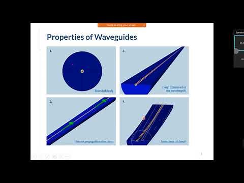 Analysis of 2D and 3D shapes of Optical fiber, Rectangular waveguide, Slot waveguide