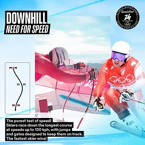 The Olympic Games on Instagram: "From downhill to slalom, each alpine skiing event has its own thrills. ⛷️ Swipe through to learn the differences, and join us as we gear up for the Road #MilanoCortina2026! #OlympicQualifiers 🏔️"