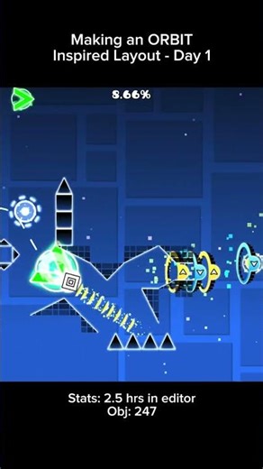 Making an ORBIT Inspired Layout (Day 1)