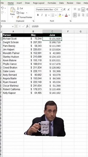 How o add Sticky Notes in excel | Advance Excel Formula | MyExcelGeeks