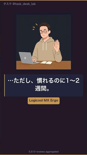 肩こりはマウスが原因？デスクワーカーが知らない真実
