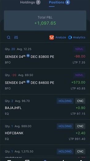 Profit 60kDay 6📈💚🤑#trading #nifty50 #livetrading #stockmarketindex #niftyexpiry