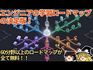 開発者の学習を劇的に効率化するroadmap.sh - 60以上のキャリアパスを可視化【ゆっくり解説】