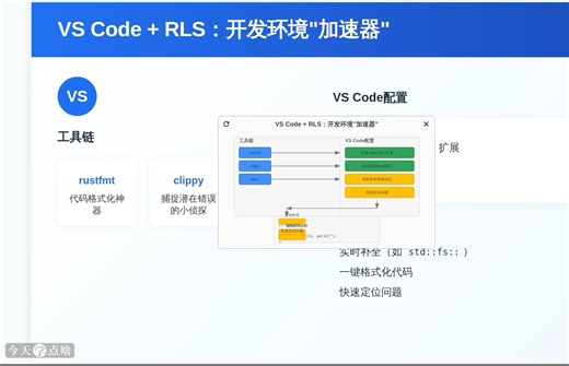 精通Rust编程 第4节 Cargo高级用法与开发环境