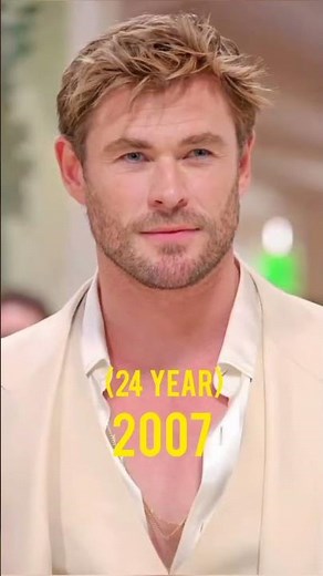 Chris Hemsworth Evolution (1987–2026) | Then vs Now ⚡