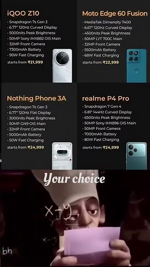 Choosing the Right Mobile Device (How To Pick A Phone)