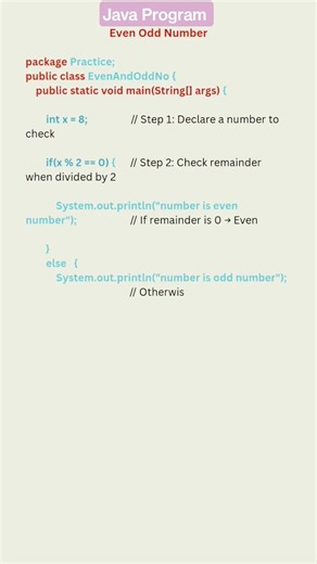 Java Program, Even Odd Number ❓ #shorts #short #java #qa