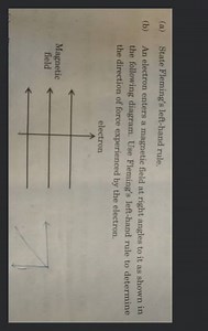 (a) State Fleming's left-hand rule. (b) An electron enters a ma... | Filo