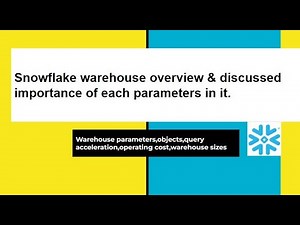 Setting up warehouse in Snowflake(Snowsight) & Understanding warehouse parameters & features