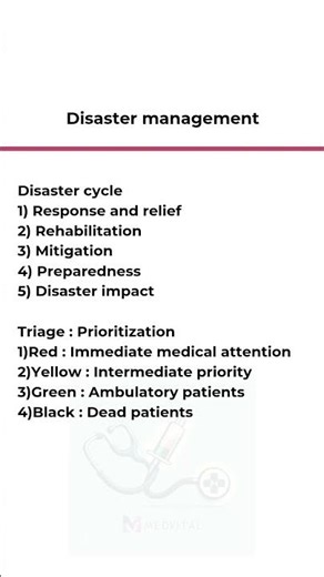 PSM - Disaster Management Cycle & Triage Prioritization #communitymedicine