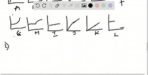 SOLVED:A company's cost structure may contain numerous different cost behavior patterns. Below are descriptions of several different costs; match these to the appropriate graphs. On each graph, the vertical axis represents cost and the horizontal axis represents level of activity or volume. Identify, by letter, the graph that illustrates each of the following cost behavior patterns. Graphs can be used more than once. a.(Graph Cant Copy) b.(Graph Cant Copy) c.(Graph Cant Copy) d.(Graph Cant Copy)