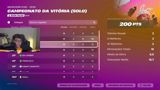 ROTINA E DPS FNCS DIV 2 FT @blackoutz I !video !discord !subs I USE CODE ''NICKSSS'' #ad