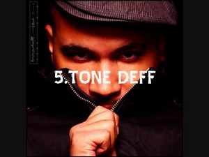 Top 10 Fastest Rapper in the World