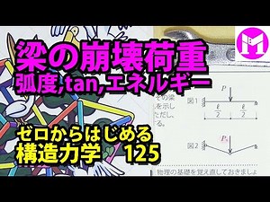 125 梁の崩壊荷重、弧度、tan、エネルギー 【構力マラソン】ゼロからはじめる構造力学