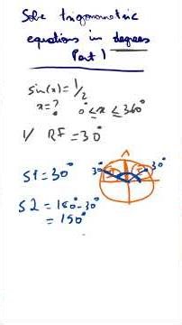 Trigonometric Equations Made EASY | Solve sin(x) = 1/2 Fast!