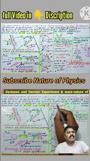 Davisson and Germer Experiment Dual nature of radiation and matter