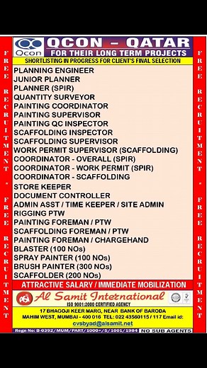 99K views · 778 reactions | Job vacancy for Qatar, Assignment abroad Times epaper, #gulfjobconsultancy #gulfjobvacancy #gulfjobindians #qatar | Gulf Job Vacancy | Facebook