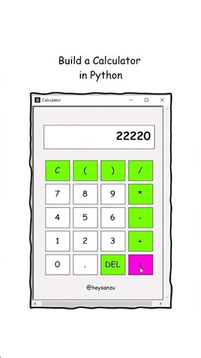 Built a functional Calculator in Python using Turtle