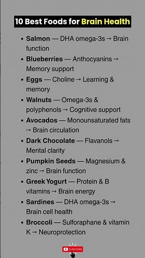 Best Foods for Brain Health