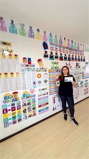 Kit sala de aula Material Escolar Vamos organizar a a sala de aula para 2026? Kit de paneis para sala de aula da Educação Infantil aos Anos iniciais O material é composto por: Painel da tabuada de multiplicação e divisão Chamada (editável no Canva) Numerais do 1 ao 100 Numerais quantificados Números e Alfabeto interativo Silabário Simples e Complexo Quantos somos hoje? Palavras Mágicas Combinados Vogais Calendário Interativo Como está o tempo hoje? Aniversários (editável no Canva), Cores Números