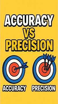 Difference between accuracy and precision