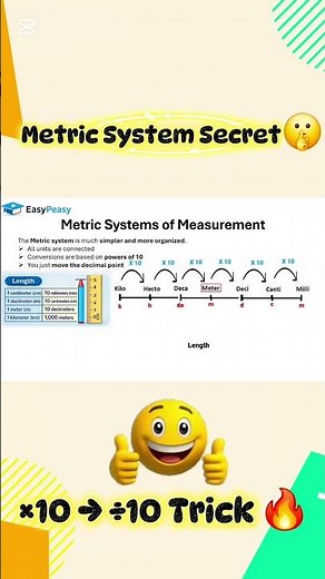 Metric Conversions Made Easy (×10 ÷10 Trick!)