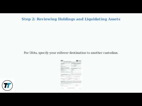 How To Close A Charles Schwab Account Online - Step-by-Step Account Closure