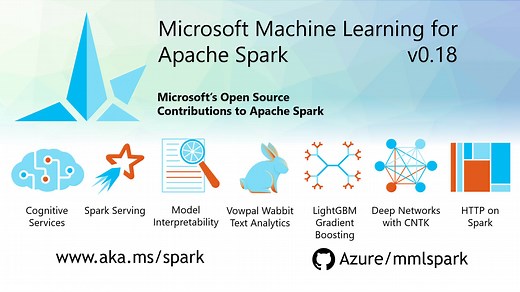 Microsoft ML for Apache Spark