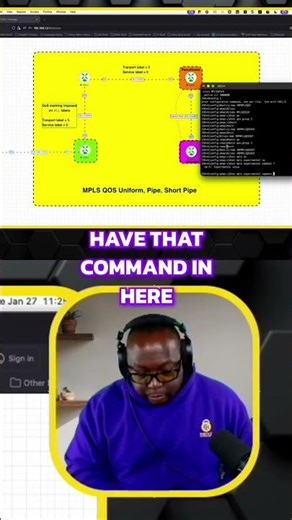 MPLS EXP Bits: Master Implicit vs Explicit Null Routing #shorts