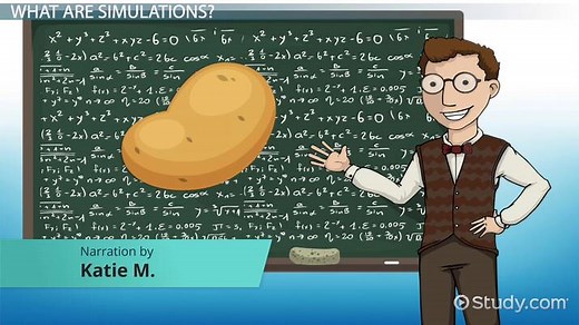 Simulation | Definition, Types & Examples