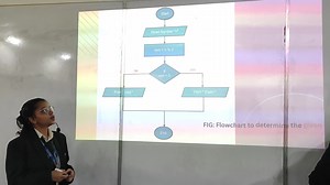 Activity : PPT Presentation on IT & Application Batch : BCA AKU (23-26) 1st Sem Topic : Conditional Flowcharts Faculty:- Raju Upadhyay sir Excellent explanation! Keep on performing in the future too | Cimage College, Patna | Facebook