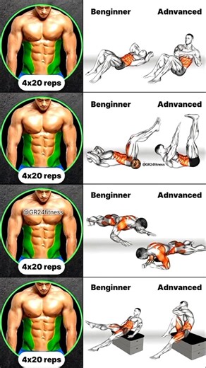 ABS WORKOUT for EVERYONE: From BEGINNER to ADVANCED for a Strong Core!