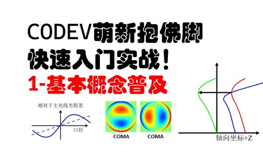 【CODEV光学设计】快速入门1基本概念普及-蔚婠結-默认收藏夹-哔哩哔哩视频