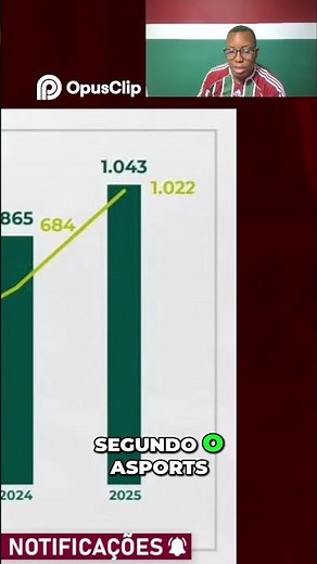 Fluminense's Debts: How Much Does the Team Have to Pay? #football #fluminense