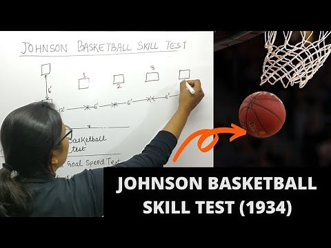 JOHNSON BASKETBALL TEST (1934) || SKILL TEST || UGC-NET||