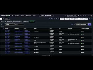 Reports creation from Metrics - ServiceNow