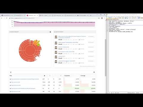 Java: Software Development Workflow