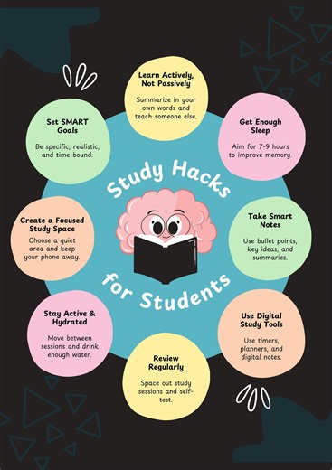 Study Hacks for Students | Printable Study Tips PDF | Productivity & Exam Success | Digital Download - Etsy Canada