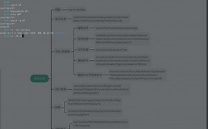 Linux搜索文件指令