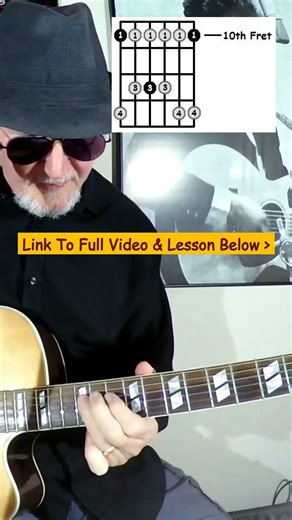 #1 - Easy Beginner D minor (Dm) Pentatonic Blues Scale in Position #1 - Acoustic Guitar Lesson