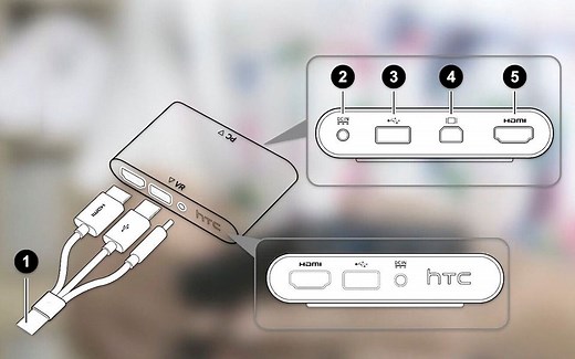 【带你玩VR 01】HTC Vive安装与使用攻略